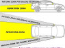 PMC - 190 PARKAVIMO SITEMA VEIDRODYJE (2)